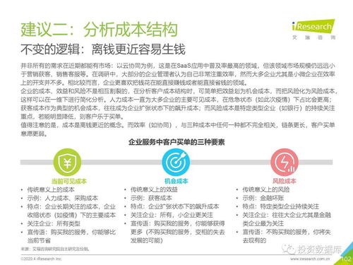 解析企业服务发展 2020年中国企业服务研究报告